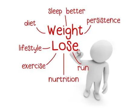 Weight lose 스톡 일러스트