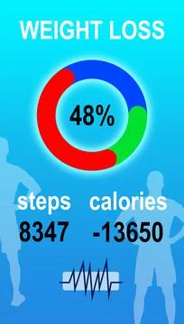 Weight loss application counting steps and calories intake. Illustration Stock Photos
