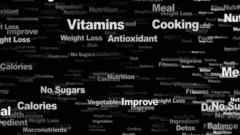 WEIGHT-LOSS Keywords Animation, Background, Loop Stock Footage 171912656