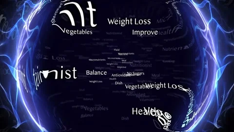WEIGHT-LOSS Keywords Animation, Background, Loop Stock Footage 229402659