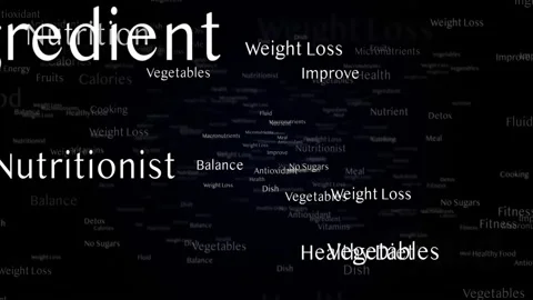WEIGHT-LOSS Keywords Animation, Background, Loop Stock Footage 236447793