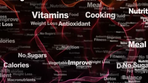 WEIGHT-LOSS Keywords Animation, Background, Loop Stock Footage 239592875