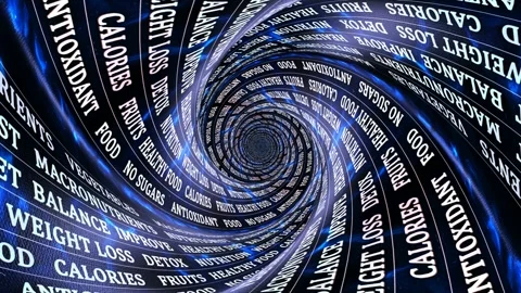 WEIGHT-LOSS Keywords Animation, Background, Loop 库存影片 308986851