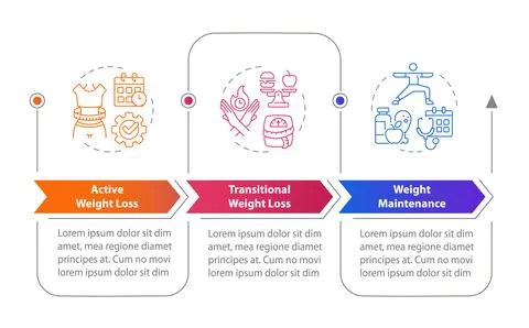 Weight loss rectangular infographics 스톡 일러스트