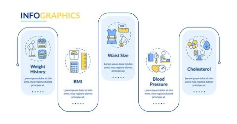 Weight management rectangle infographic vector Illustrazione stock