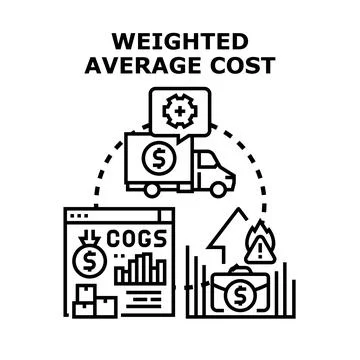 Weighted average cost calculating inventory valuation concept Stock Illustration