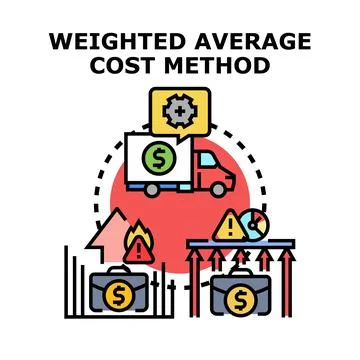 Weighted average cost method inventory calculating accounting system Stock Illustration