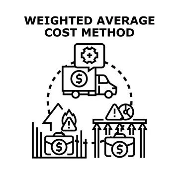 Weighted average cost method inventory calculating accounting system Stock Illustration