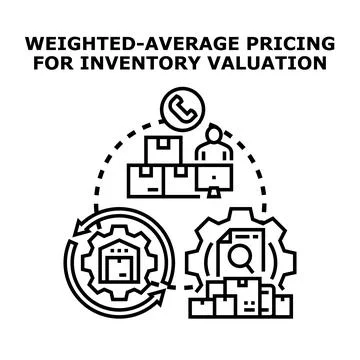 Weighted average pricing for inventory valuation concept Stock Illustration