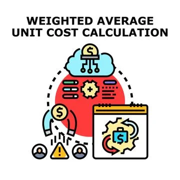 Weighted average unit cost calculation process Stock Illustration