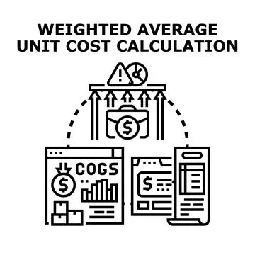 Weighted average unit cost calculation accounting method Stock Illustration