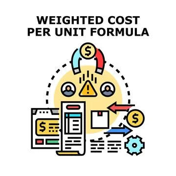 Weighted cost per unit formula computing concept Stock Illustration