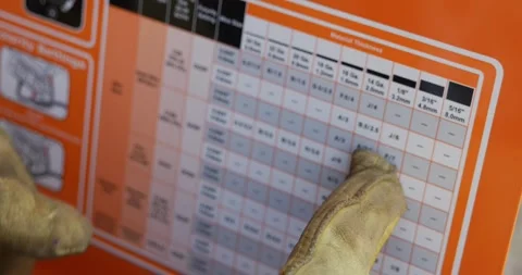 Welder checking weld gauge material thickness diagram Stock Footage 259084159