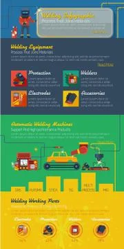 Welder Infographics Layout イラスト素材