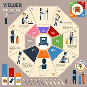 Welder Infographics Set Stock Illustration
