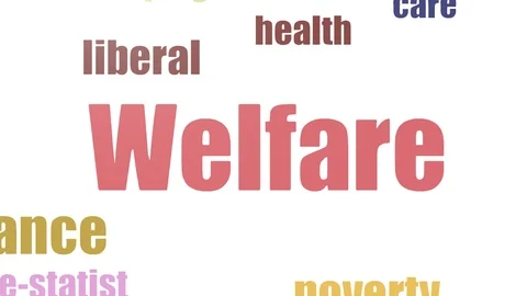 Welfare Tag Cloud Animated On White Background Stock Footage 103655162