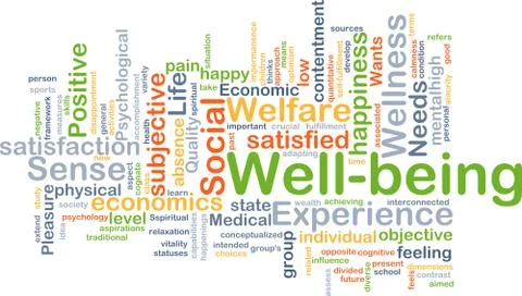 Well-being background concept Stock Illustration