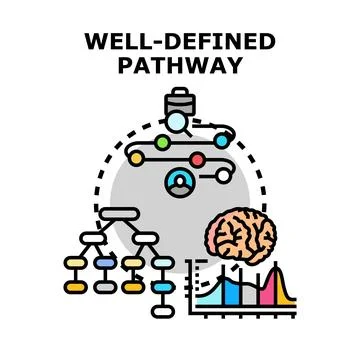 Well defined pathway developing business strategy and analysis Illustrazione stock