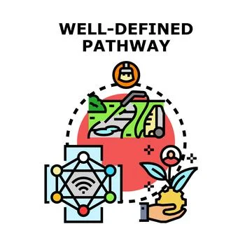 Well defined pathway developing business and technology strategy Stock Illustration