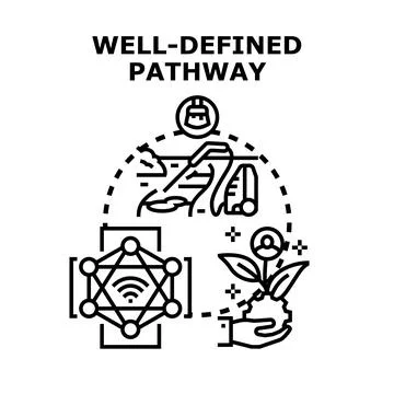 Well defined pathway developing business and technology strategy Stock Illustration