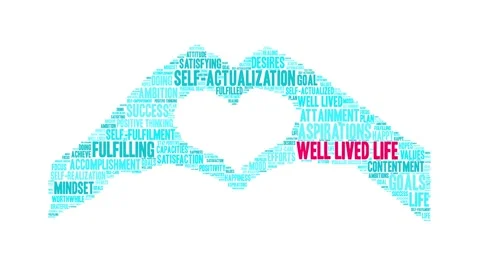 Well Lived Life Word Cloud Stock Footage 147562409