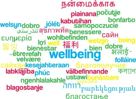Wellbeing multilanguage wordcloud background concept Stock Illustration