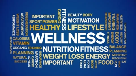 Wellness animated word cloud,design anim... | Stock Video | Pond5