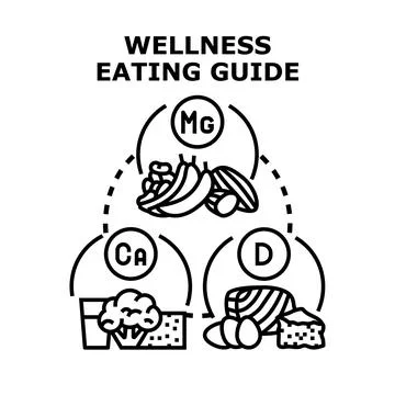 Wellness eating guide balancing essential nutrients for health Stock Illustration