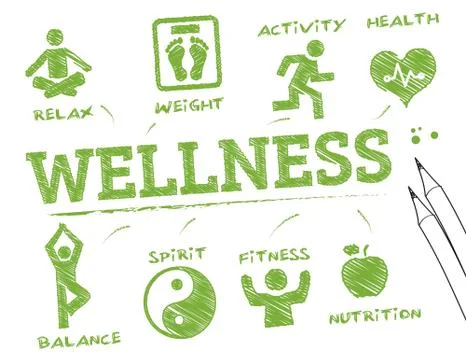 Wellness- info graphic Stock Illustration