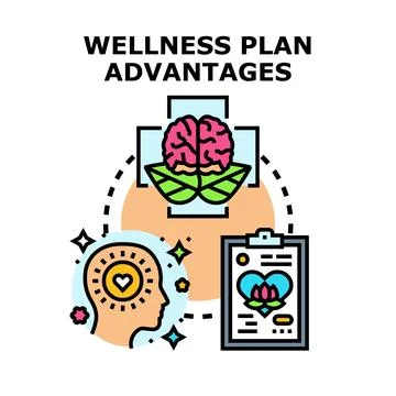 Wellness plan advantages concept holistic health Illustrazione stock
