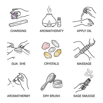 Wellness self-care routine infographic, line art style, aromatherapy, cryst.. Stock Illustration