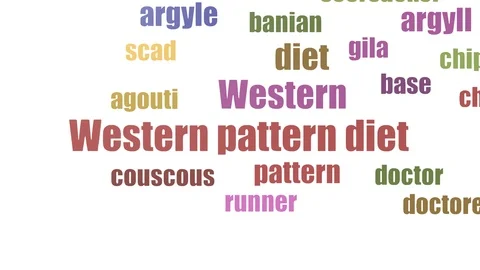 Western Pattern Diet Word Cloud Animated On White Background Stock Footage 103096321