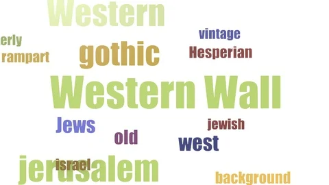 Western Wall Wordcloud Animated Isolated Stock Footage 103652458