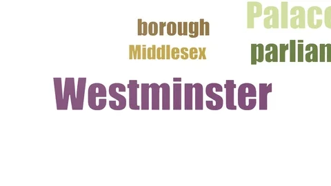 Westminster Wordcloud Animated Isolated 動画素材 103670721