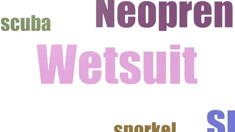 Wetsuit Tag Cloud Animated Isolated 스톡 동영상 107211512