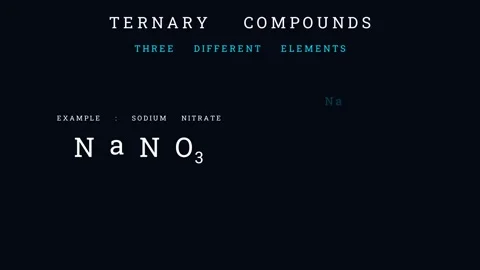 What are ternary compounds 스톡 동영상 335190862