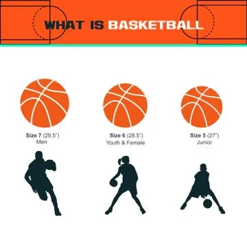 What is basketball Illustrazione stock