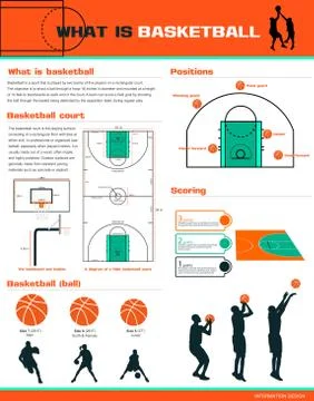 What is basketball Stock Illustration