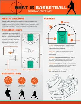 What is basketball Illustrazione stock