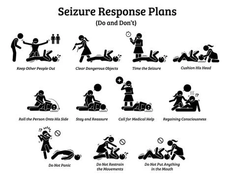 What to do during a seizure. List of seizure response plans and management. Stock Illustration