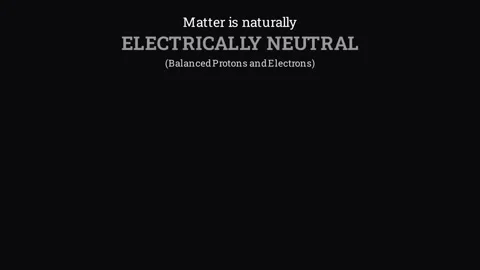 What is electrical charge Stock Footage 335190874