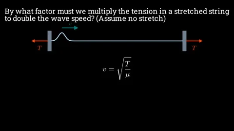 By what factor to double the wave speed on a stretched string 스톡 동영상 335733163