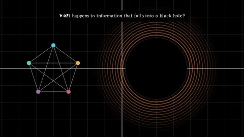 What happens to information that falls into a black hole 動画素材 341379647
