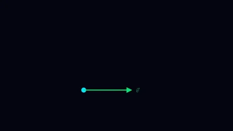 What happens to speed if the force is not perpendicular Stock Footage 335190869