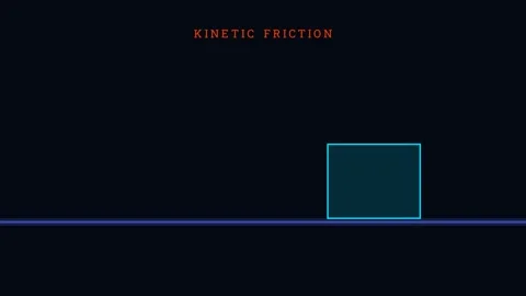 What is kinetic friction 스톡 동영상 335764617