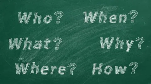 What, Where, Who, Why, When, How | Stock Video | Pond5