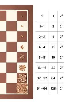 Wheat and chessboard problem, exponential growth through doubling Stock Photos