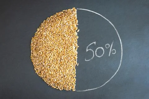 Wheat grain chart pie shape concept flat overhead view Stock-Fotos