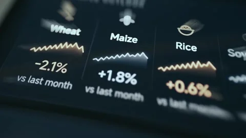 Wheat Maize Rice and Soy Commodity Trends Stock Footage 339410602