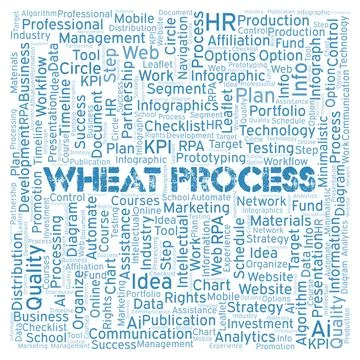 Wheat Process typography word cloud create with the text only. イラスト素材